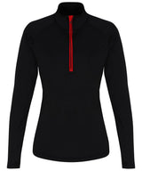Black/Red