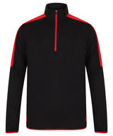 Black/Red