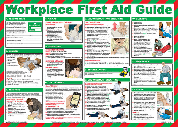 Click Medical Workplace First Aid Poster - - Customisable Posters