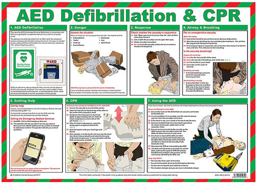 Click Medical AED Defibrillation / CPR Poster - - Customisable Posters
