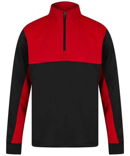 Black/Red