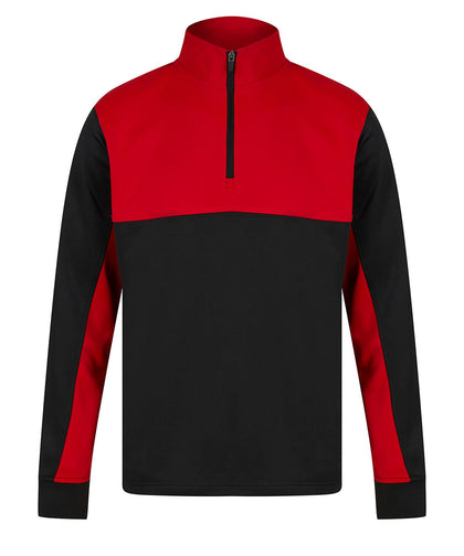 Black/Red