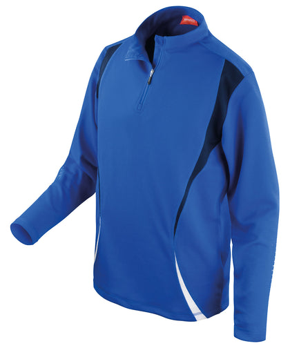 Royal Blue/Navy/White